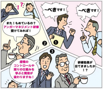怒りをコントロールして社内の人間関係を円滑に！「アンガーマネジメント研修」