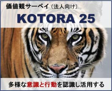「仕事の価値観診断」提供開始！ -株式会社コトラ