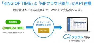 勤怠管理から給与計算までがWeb上で完結！