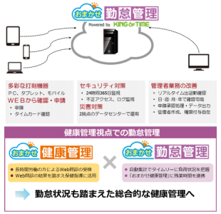 CTCのクラウド勤怠サービス「おまかせ勤怠管理」が登場