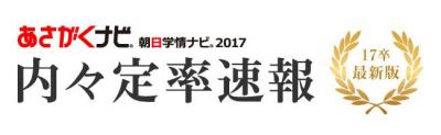 平成28年度卒、内々定率速報（内定率速報）レポート　第2回調査