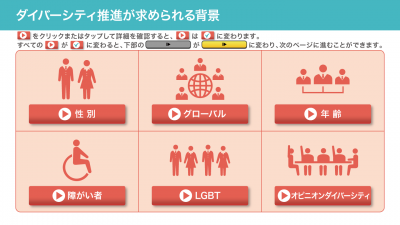 ダイバーシティ – 社員教育eラーニング