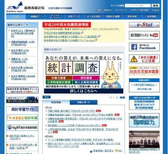 平成27年国勢調査、初の総人口減少と65歳以上人口の割合が過去最高に！？