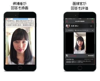ウェブ面接で優秀な候補者を確実に採用
