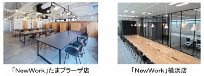 サテライトシェアオフィス「NewWork」を活用して働き方改革（ワークスタイル・イノベーション）を推進
