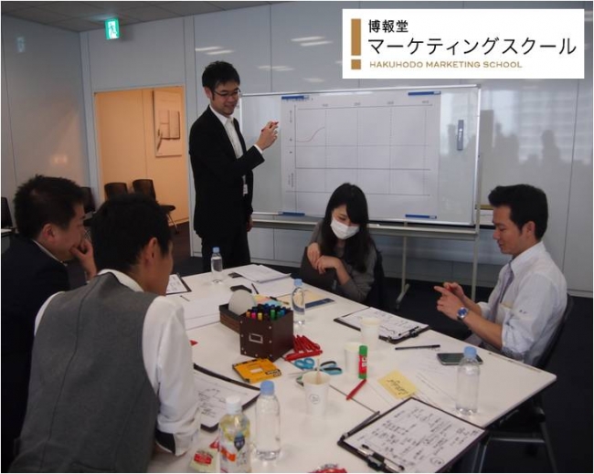 博報堂によるファシリテーション型リーダシップ講座