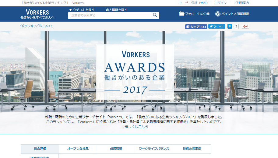 働きがいのある企業ランキング2017 – 社員の感じる魅力