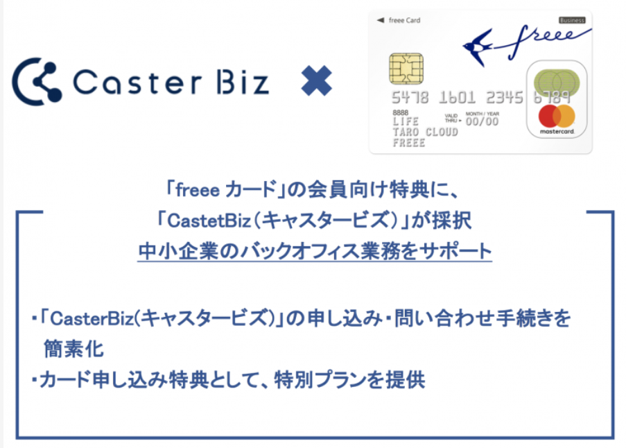 中小企業バックオフィス業務の強化支援、キャスターとfreee業務提携