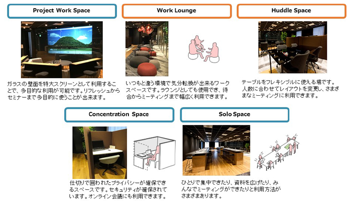 日立、働き方改革を推進する新しいサテライトオフィス「＠Terrace」を開設
