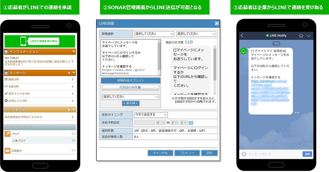 採用管理システム「SONAR」、応募者へのLINE通知機能を実装