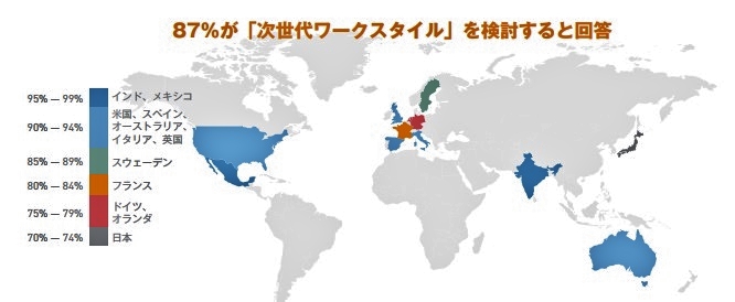 労働白書「次世代ワークスタイル」を求める人が増加