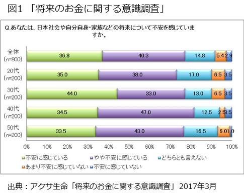 女性限定セミナーの累計参加人数が3,000人を突破