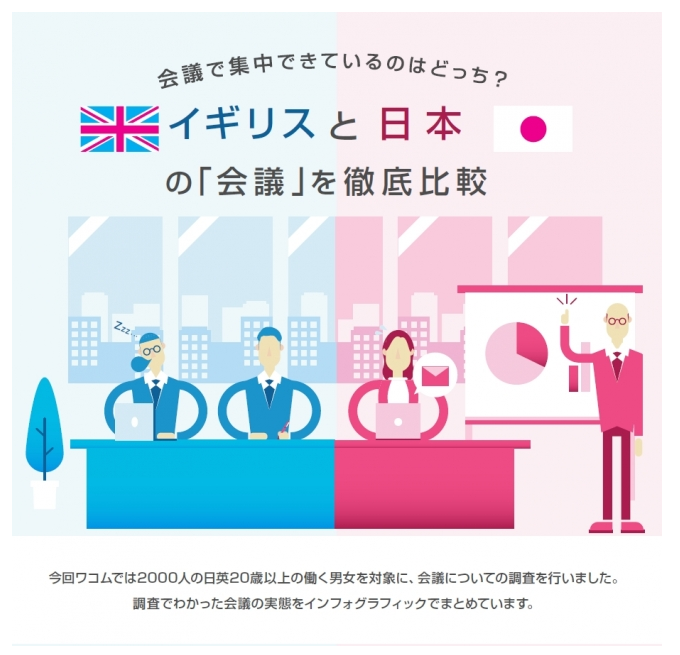 比較調査イギリスと日本の「会議」について