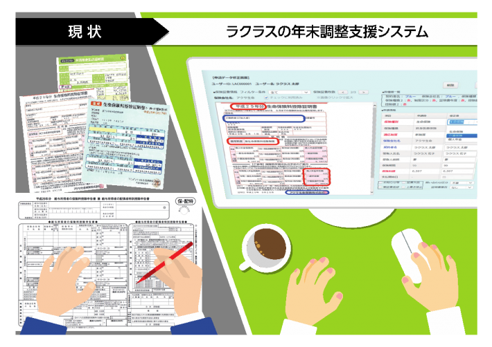 年末調整の残業から人事部を解放。ラクラス、「年末調整支援システム」を開発