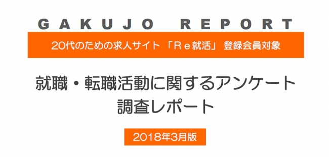 20代向け中途採用サイト「Re就活」、就職活動に関するWEBアンケートを実施