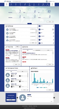 海外赴任者の人事情報を一元管理。モビリティ人事業務管理システム「RM＋Online」