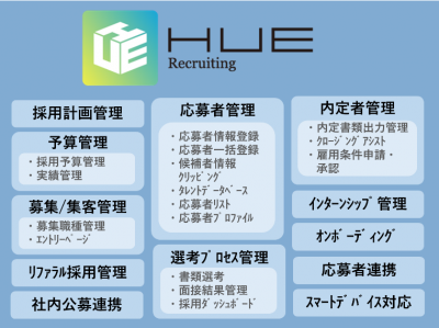 ワークスのERP「HUE」、KUMONより受注。「COMPANY」からバージョンアップ