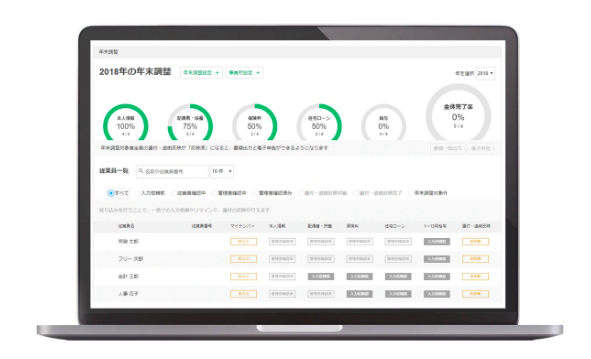 負担をスピーディに解決。「人事労務freee」、2018年度年末調整機能をリニューアル