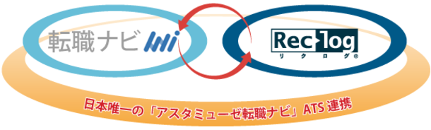 中途採用支援システム「リクログ」、「アスタミューゼ転職ナビ」と連携
