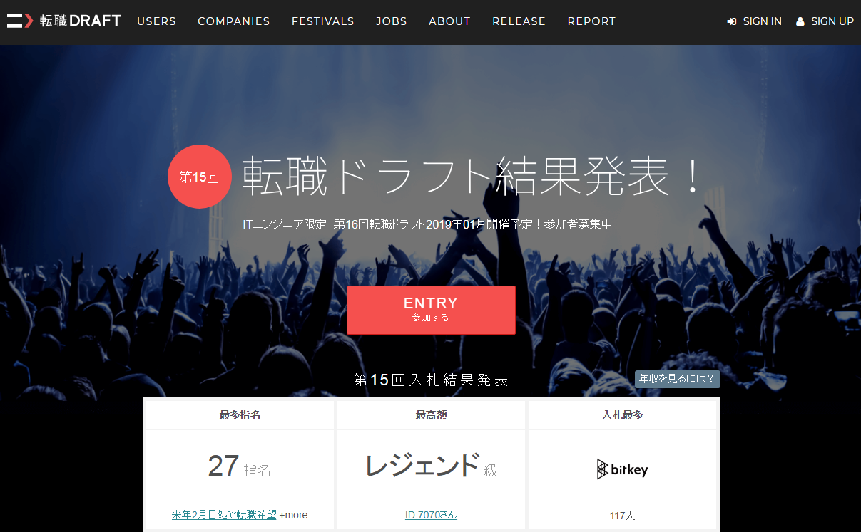 「転職ドラフト」、「Ruby bizグランプリ 2018」の「Pricing Innovation賞」受賞