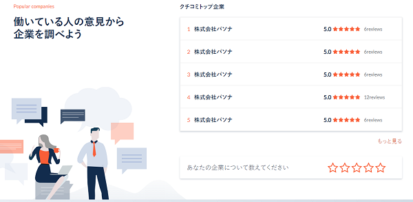 パソナ、クチコミを活用したキャリア情報サイト「キャリドア」開設へ