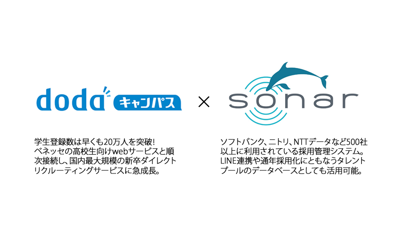 採用管理システム「SONAR」、「dodaキャンパス」とのAPI連携を3月開始