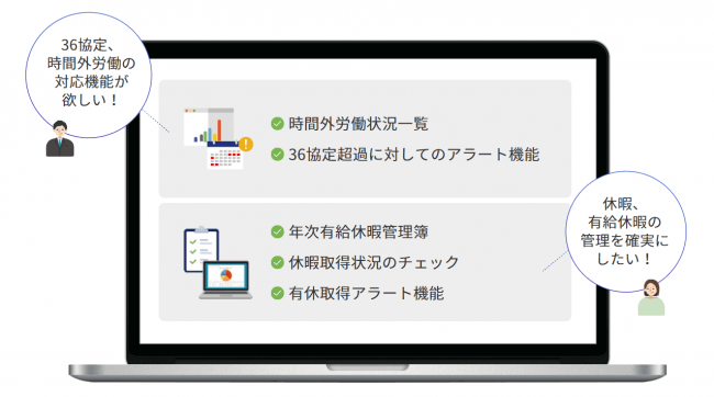 「ジョブカン勤怠管理」、「働き方改革関連法」対応の新機能を実装