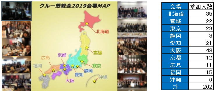 インパクトホールディングス、社長も参加するクルー・スタッフ懇親会を2019年も開催