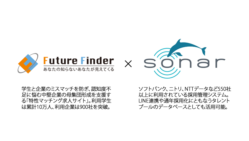 「SONAR」、特性マッチング求人サイト「Future Finder」とAPI連携を開始