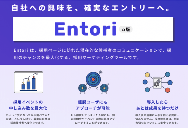 導入するだけで採用応募者を増やせるHRサービス「Entori」、事前登録を開始