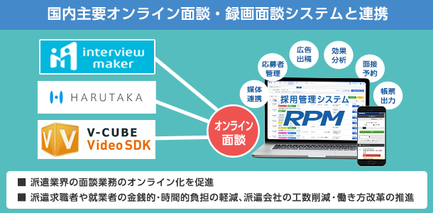 「採用管理システム RPM」、オンライン面談・録画面談システムとの連携を開始