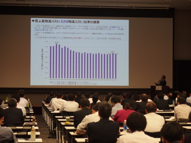深刻な労働力不足に向き合う。「ロジスティクス全国大会2019」、10月開催