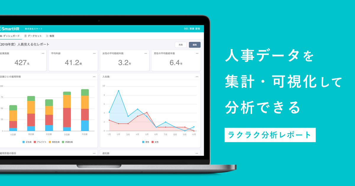 人事労務ソフト「SmartHR」、「ラクラク分析レポート」機能を公開
