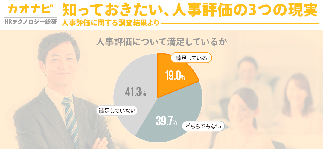 カオナビHRテクノロジー総研、人事評価の満足度について調査