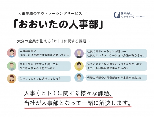 大分の中小企業を支援。キャリア・ウィーバー、「おおいたの人事部」展開開始