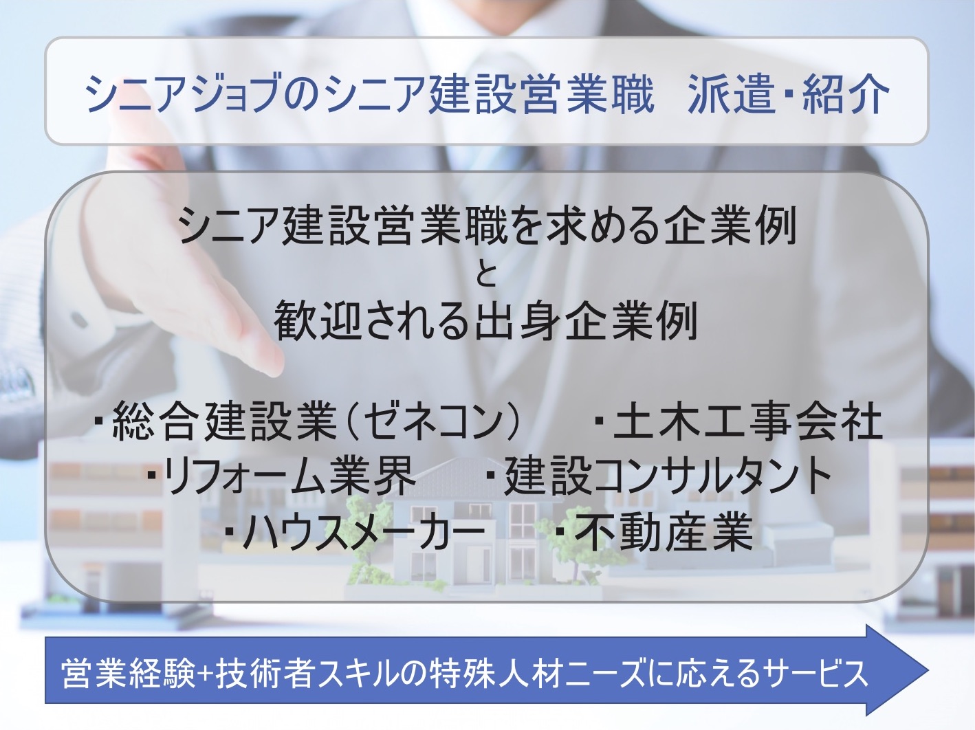 シニアジョブ、シニア建設営業の人材派遣・人材紹介サービス提供を開始