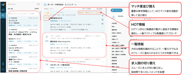 求人と求職者のビッグデータを学習。AIマッチング「Matching Pro」提供開始