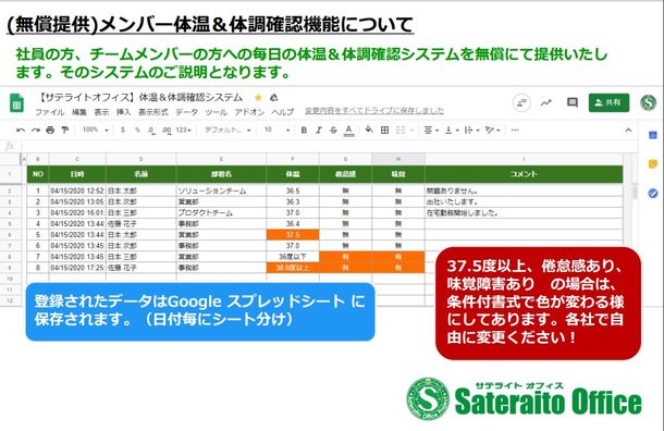 コロナ対策。サテライトオフィス、メンバー体温＆体調確認機能の無償提供を開始