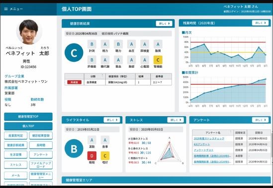人事データや健康情報を一括管理。「ベネワン・プラットフォーム」、提供開始