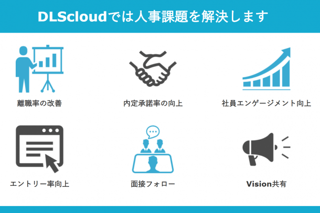 トップのリアルな声をデジタル発信するHRツール「DLS Cloud」、提供開始