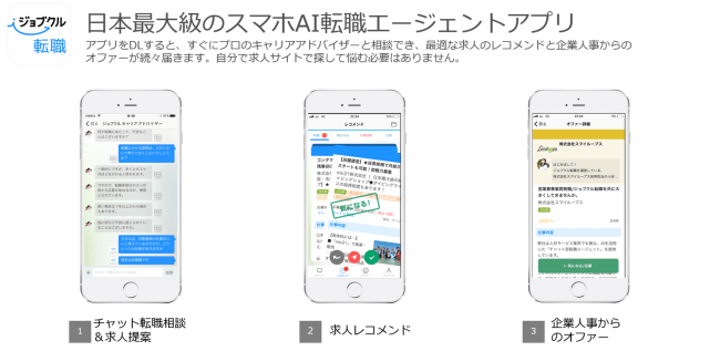 テレワーク需要に対応。スペースシェアリング「TIMEWORK」、50拠点に到達