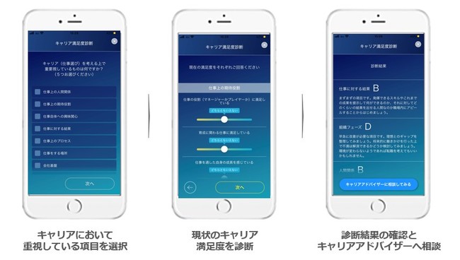 AI転職マッチングアプリ「ジョブクル転職」、「キャリア満足度診断」機能をリリース