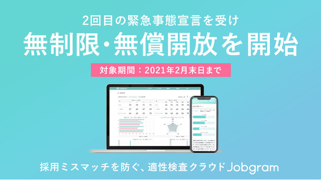 適性検査クラウド「Jobgram」、新規導入企業は無償・無制限の利用が可能に