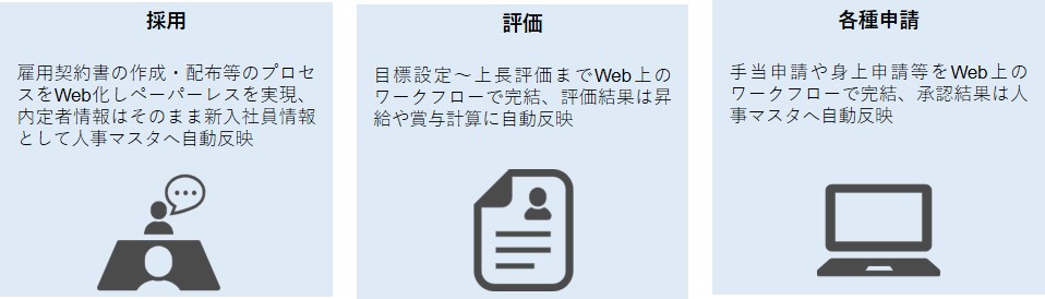 統合人事システム「COMPANY」、桜美林学園でワークスタイルを改革