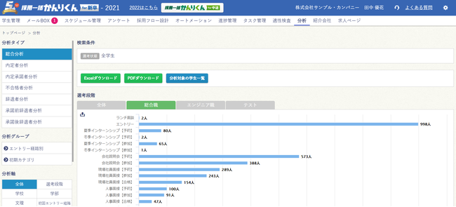 採用管理「採用一括かんりくん」、パートナープロジェクトの参画企業を募集