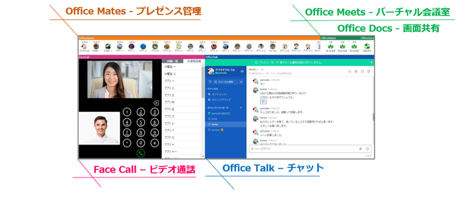 在宅勤務の孤独感を払拭。仮想オフィス「クラウドオフィスコンソール」、提供開始
