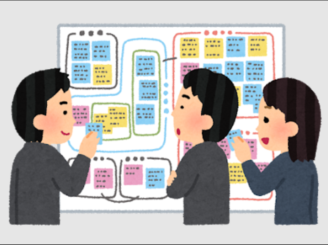 情報共有に役立つ！社内掲示板について解説