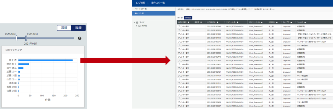 クラウドで7年分のログデータ保存！PC操作ログソリューション