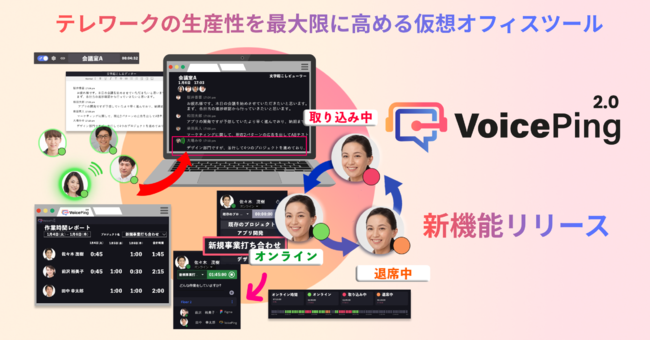 メタバースオフィスを実現する「VoicePing」の新機能