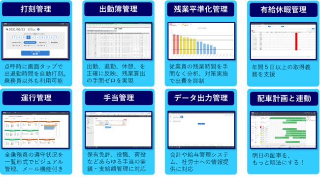 運送会社向け勤怠管理ツール「TUMIXコンプラ」リリース